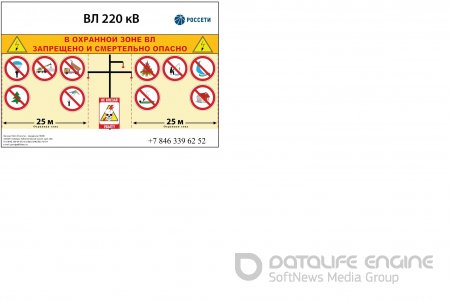 О соблюдении охранных зон ВЛ 220-500кВ